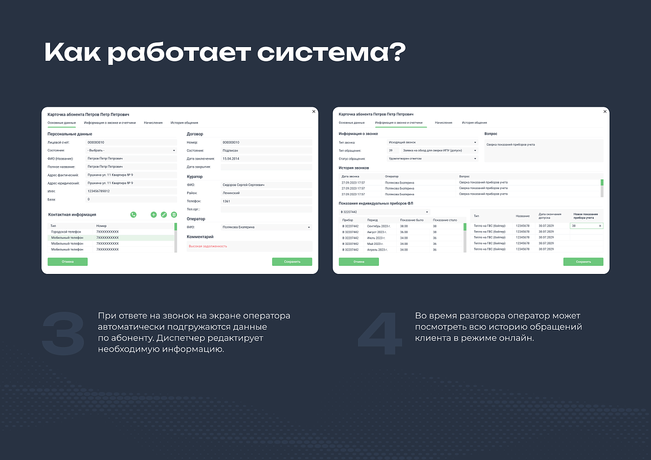 ЦОВ Unibell сравнение