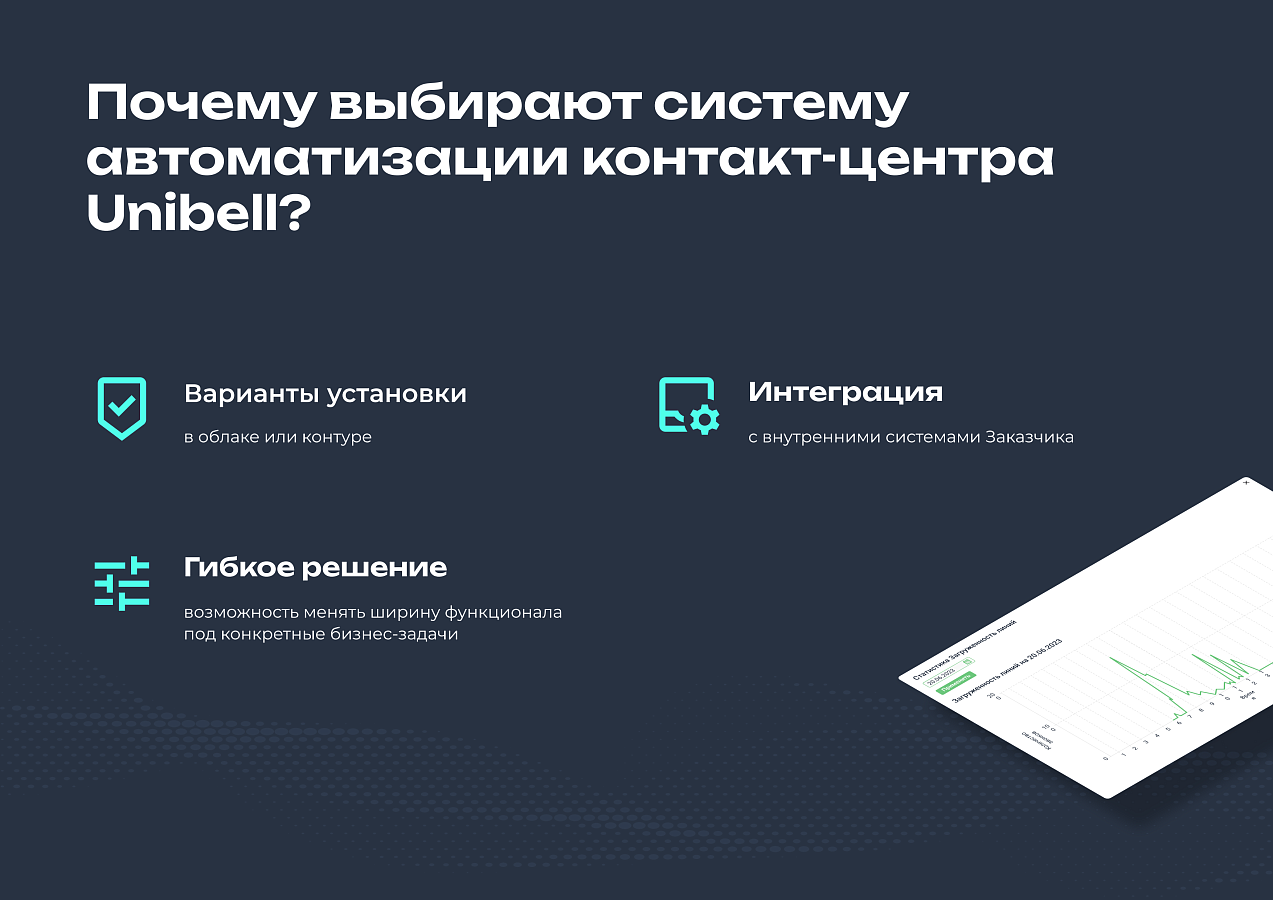 ЦОВ Unibell 