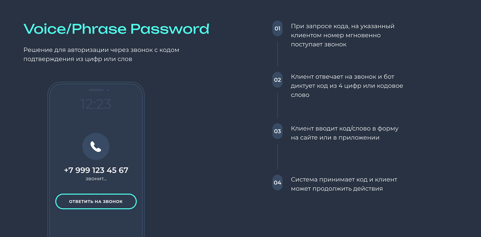 Voice Password отзывы