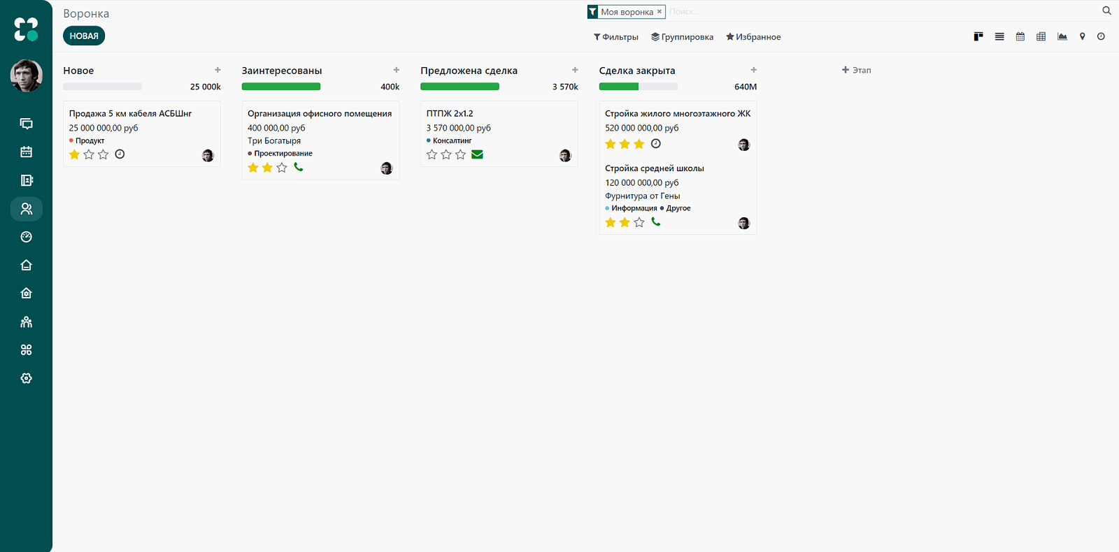 Модули ERP отзывы