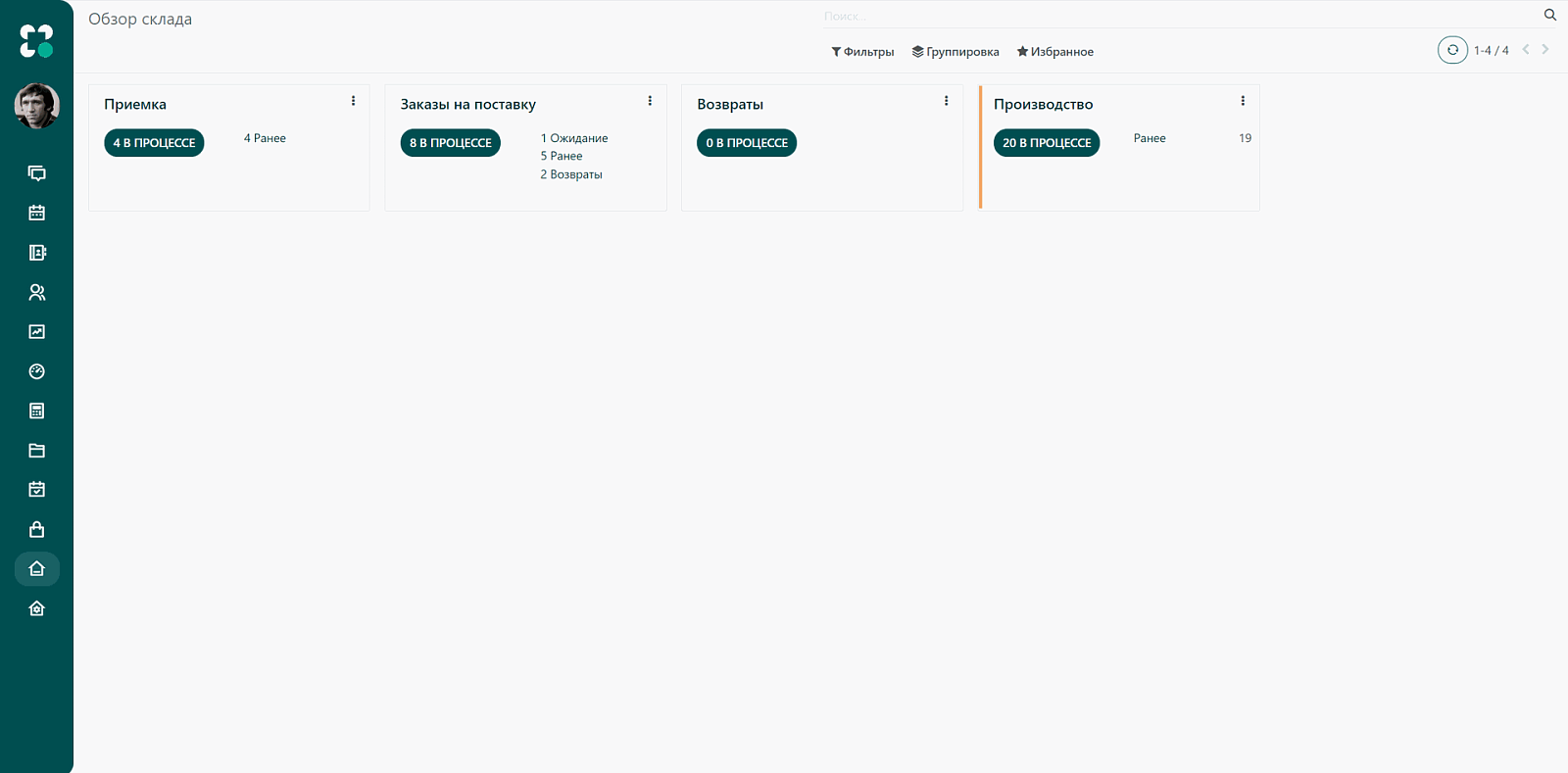 Модули ERP характеристики