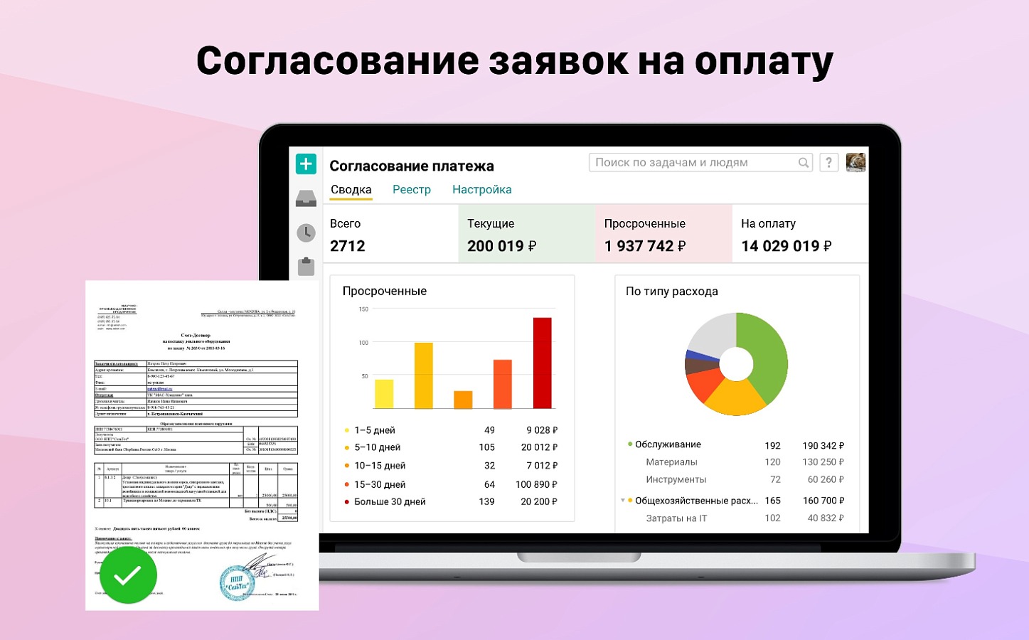 Pyrus ПО