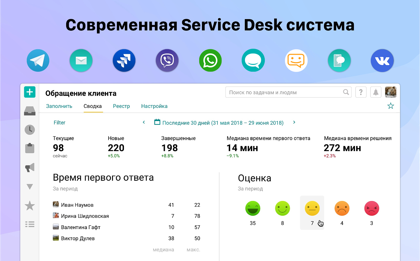 Pyrus подбор