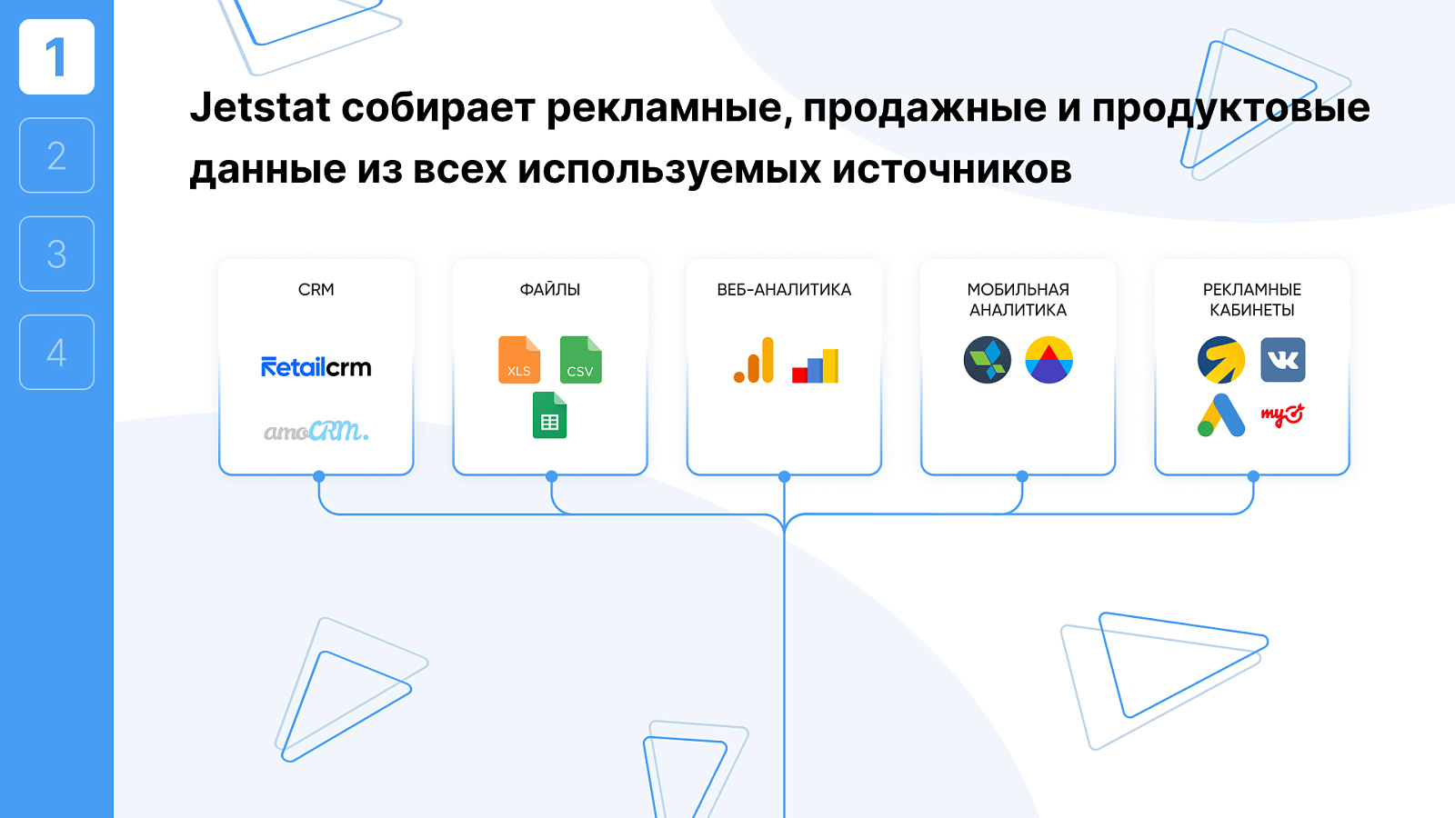JetStat программа