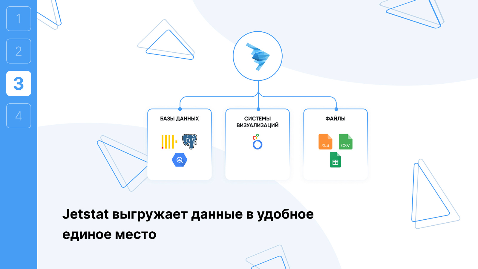 JetStat ПО