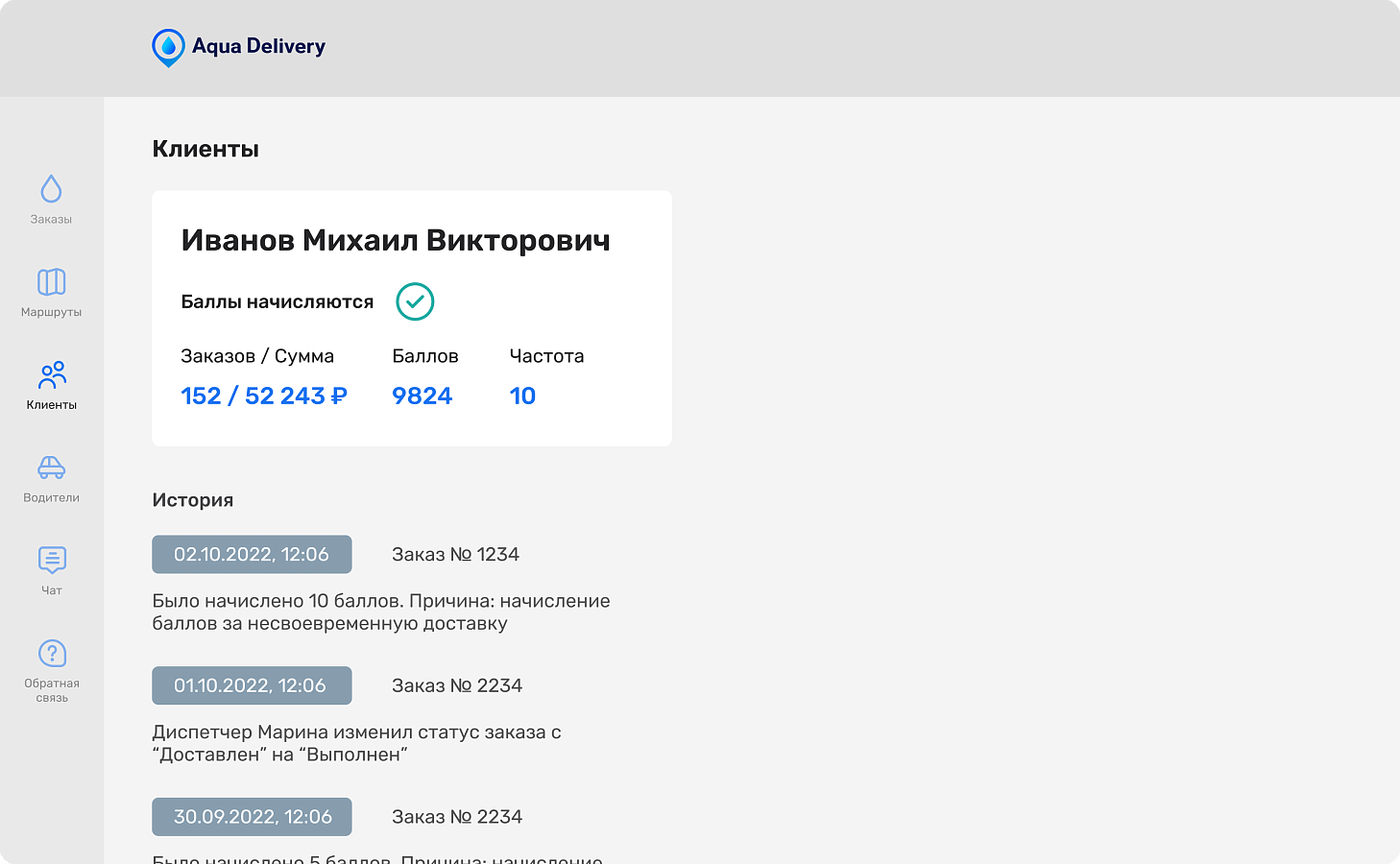 Aqua Delivery CRM отзывы