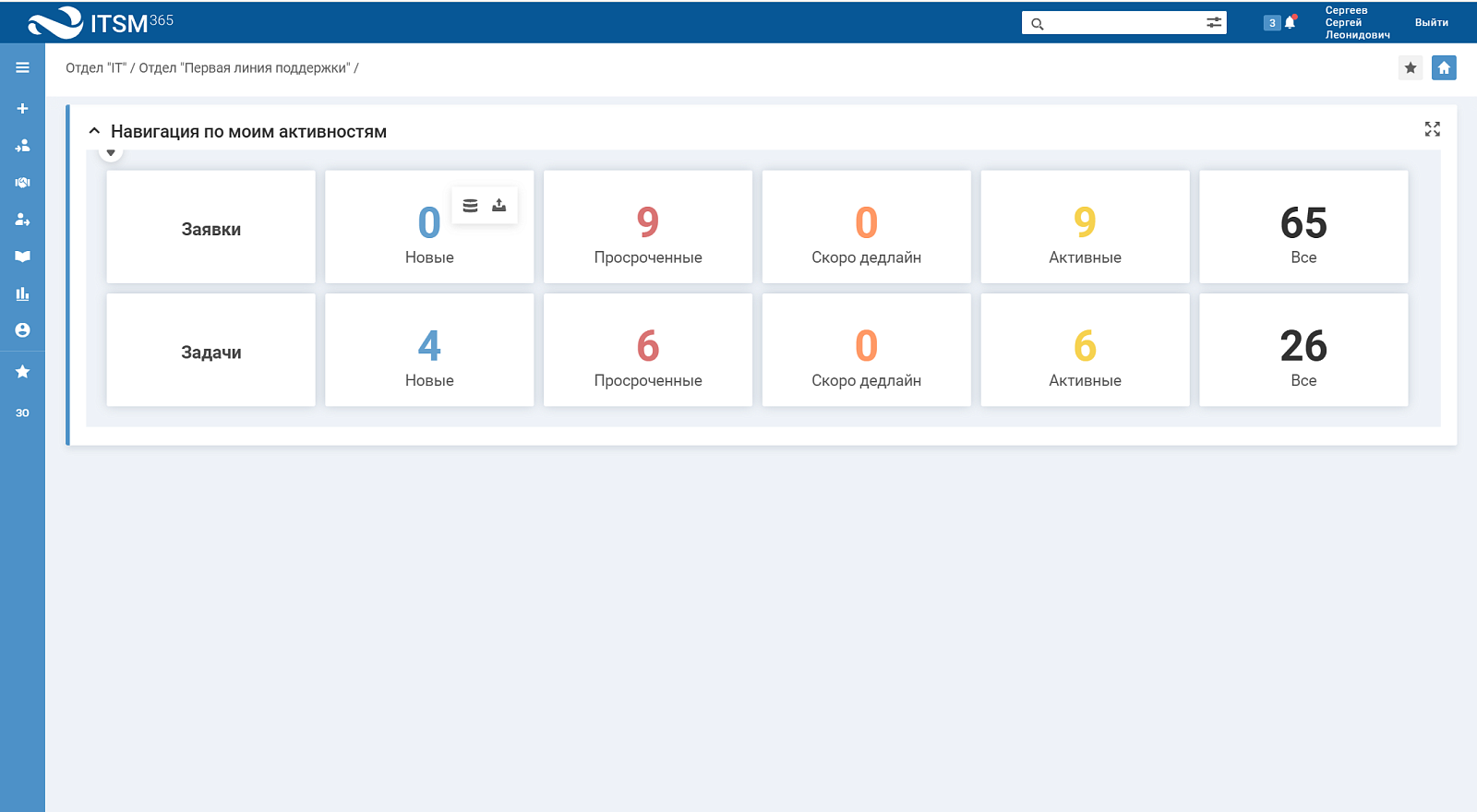 ITSM 365 ПО