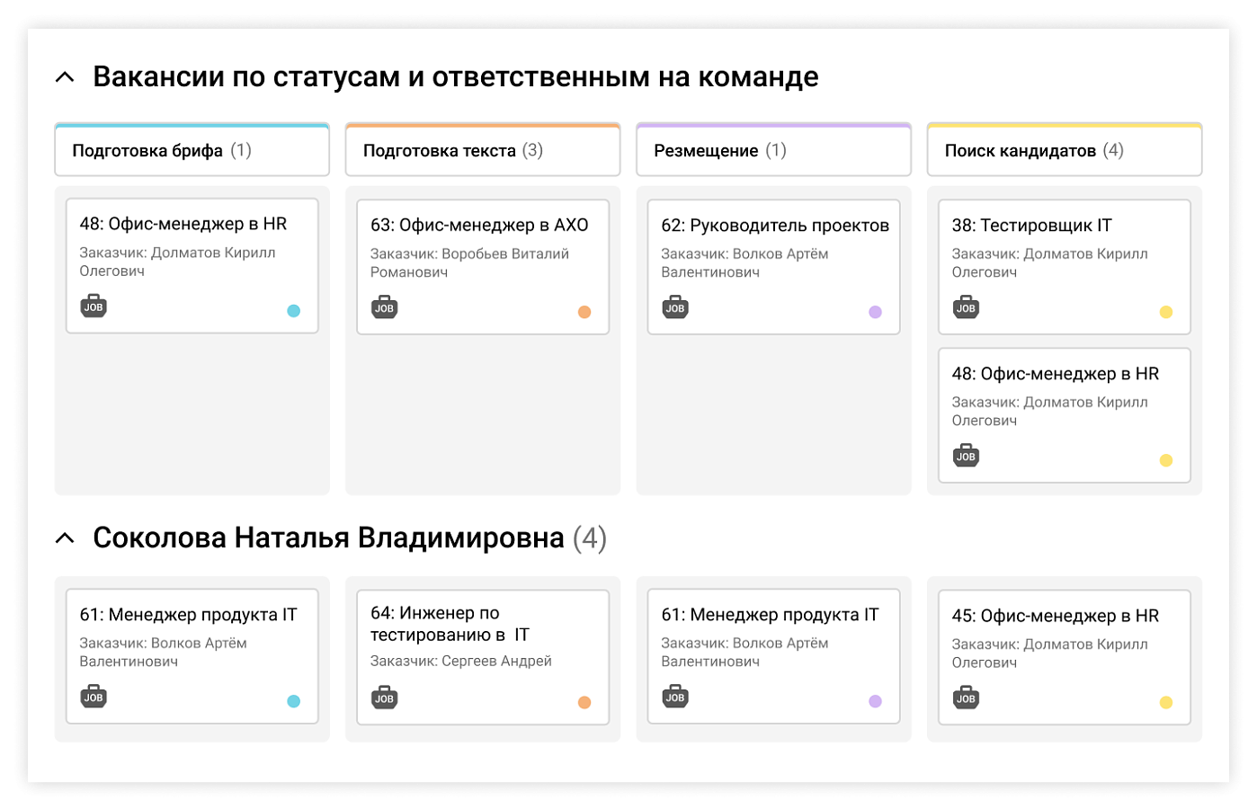 ITSM 365 HR ПО