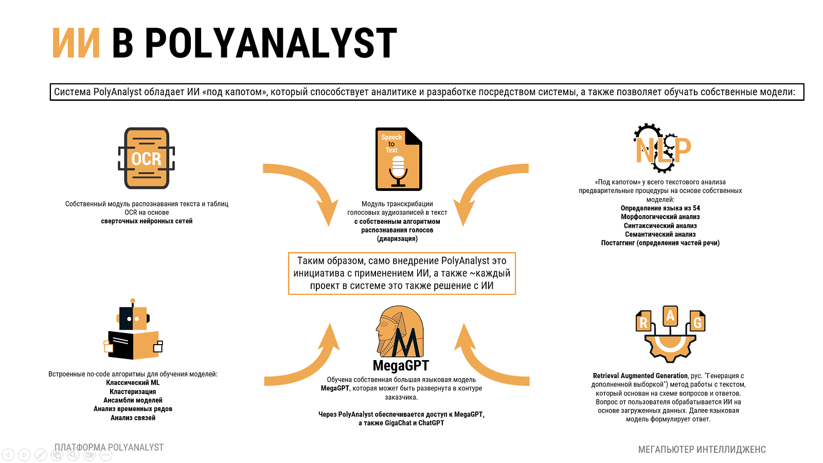 PolyAnalyst характеристики