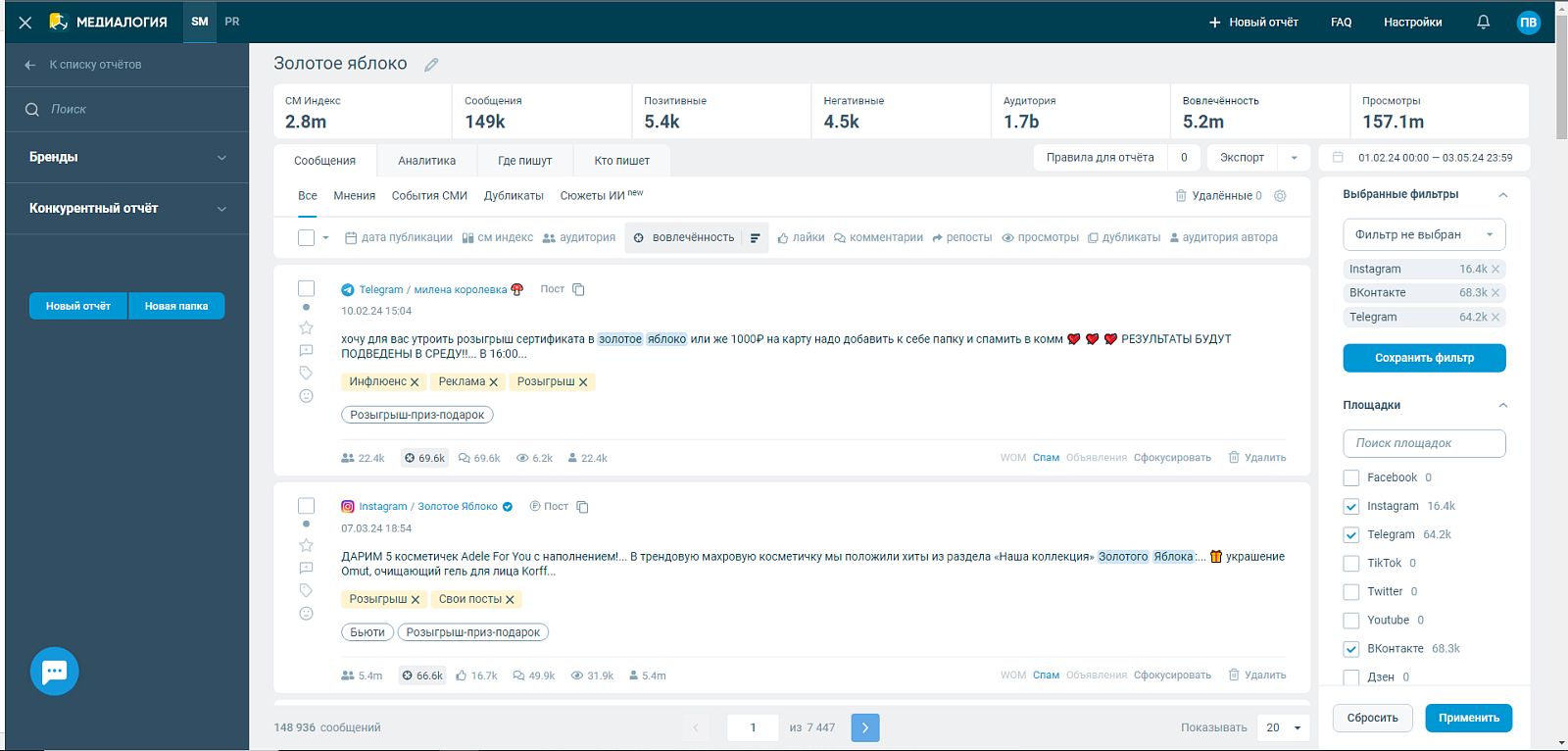 Медиалогия SM ПО