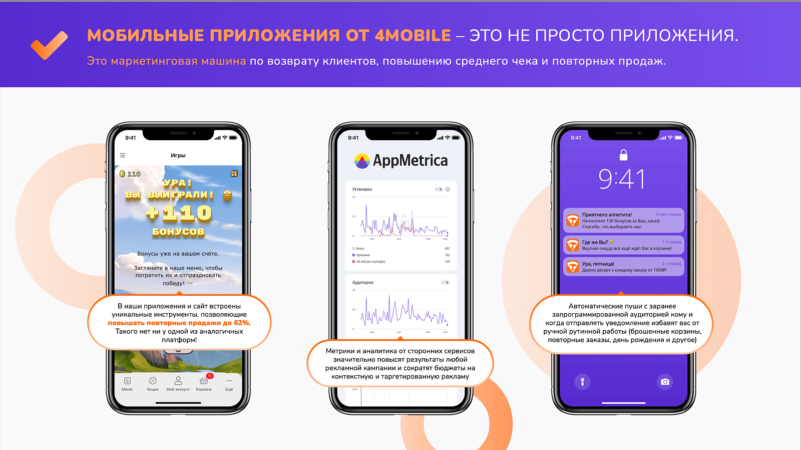 4mobile 