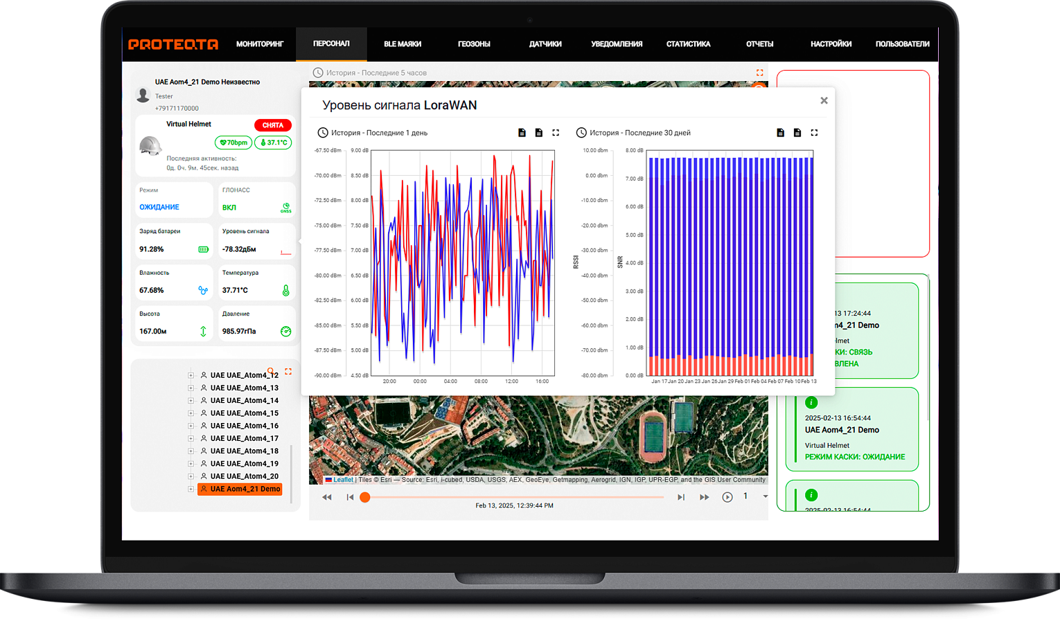Proteqta характеристики
