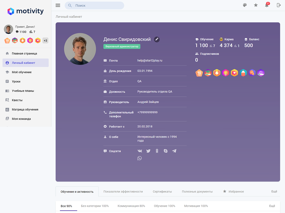 Motivity  характеристики