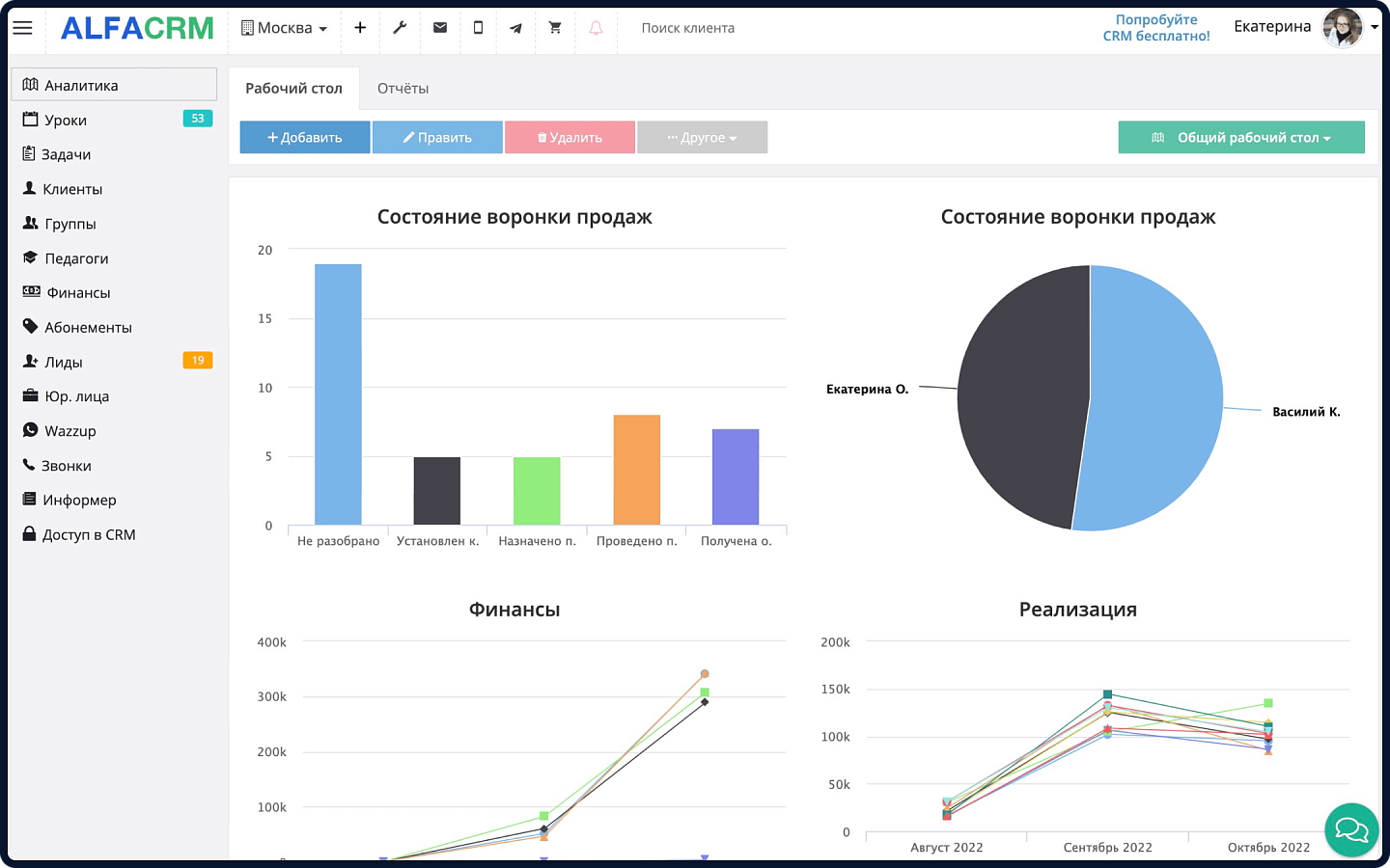 АльфаCRM