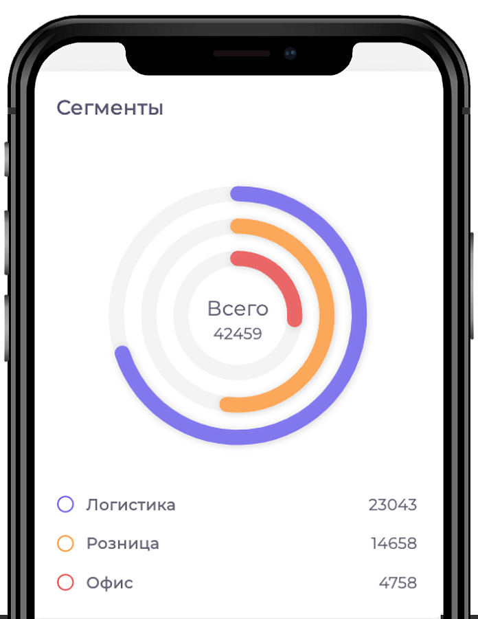 Кросслайф сравнение