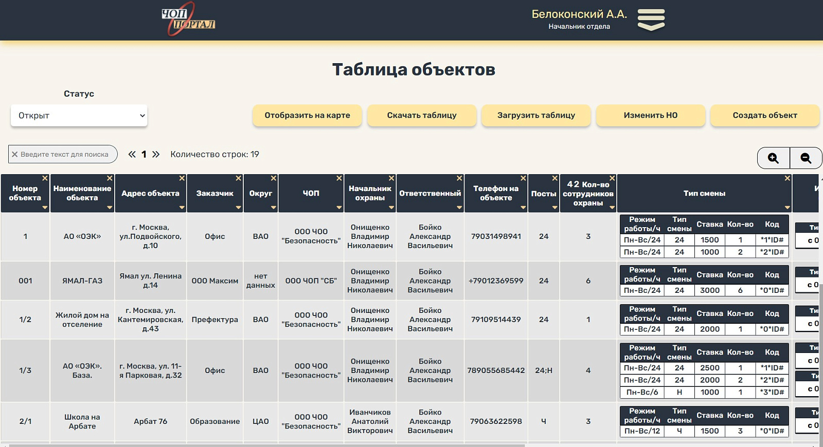 ЧОП-портал программа