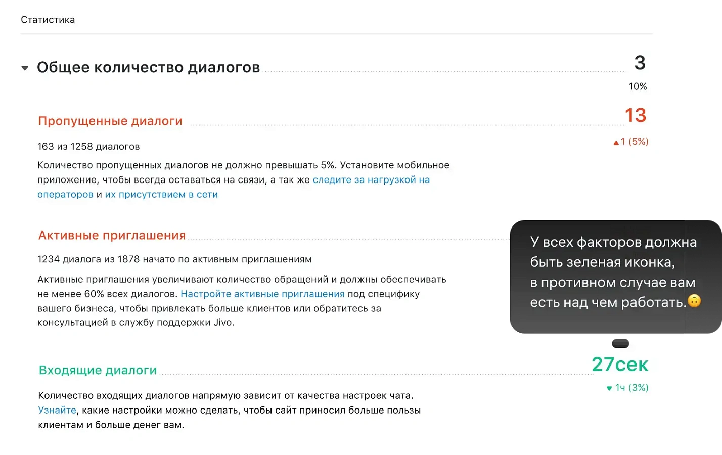 Jivo ПО