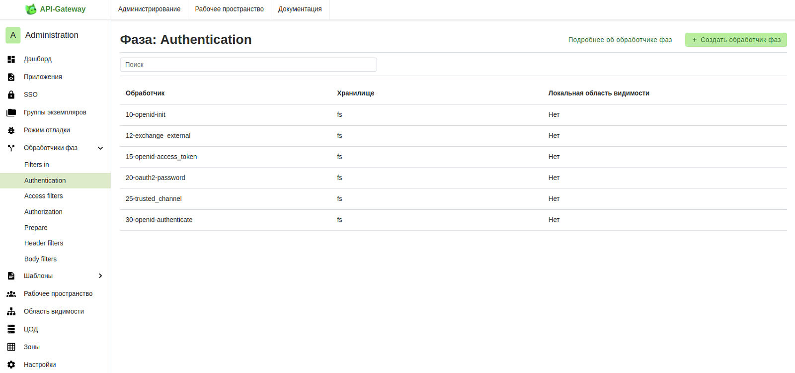 Nexign API Gateway ПО