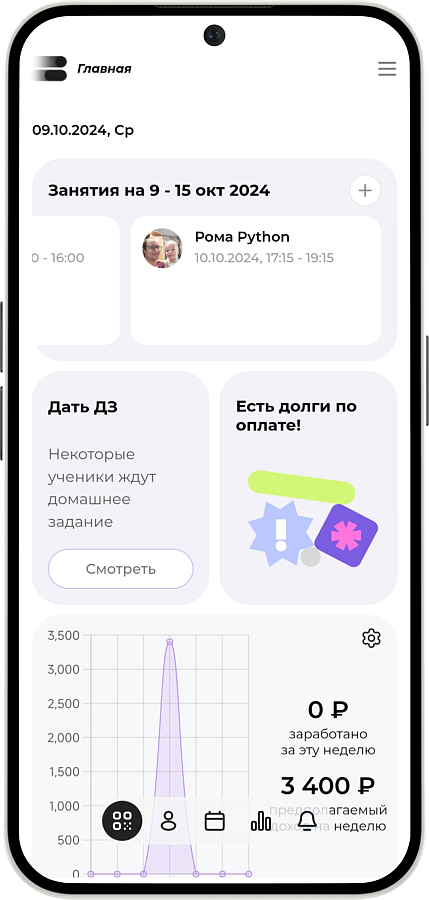 SecRep характеристики