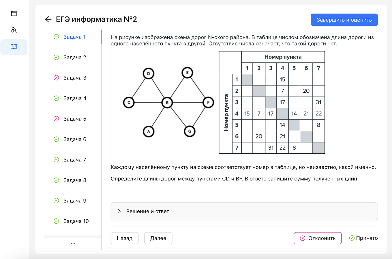 LearnZone программа