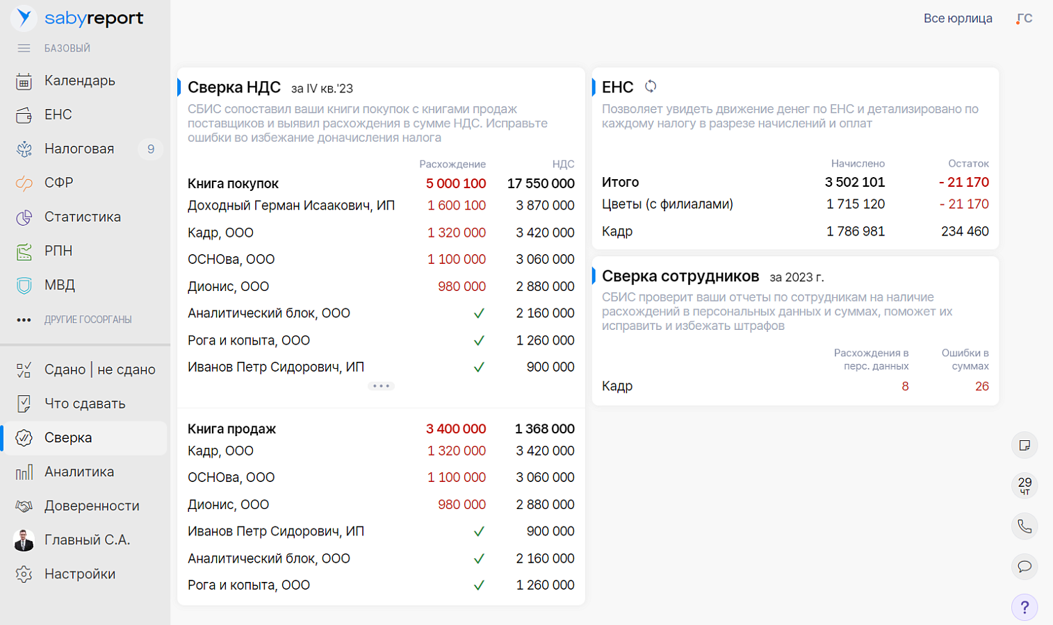 Saby Report — Отчетность через интернет  