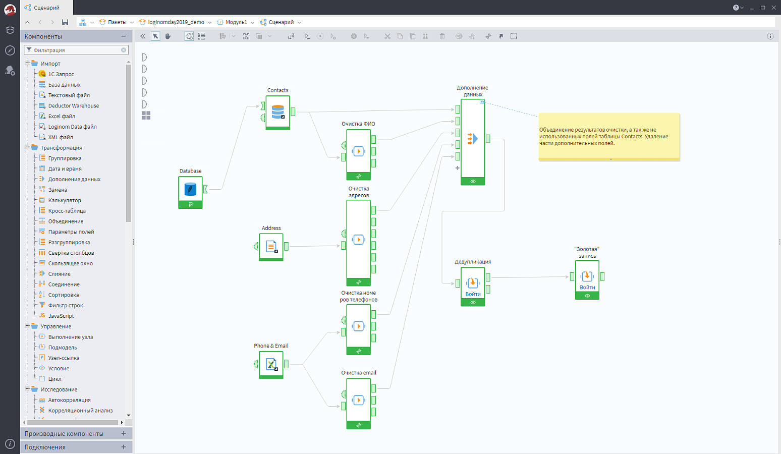 Loginom Data Quality