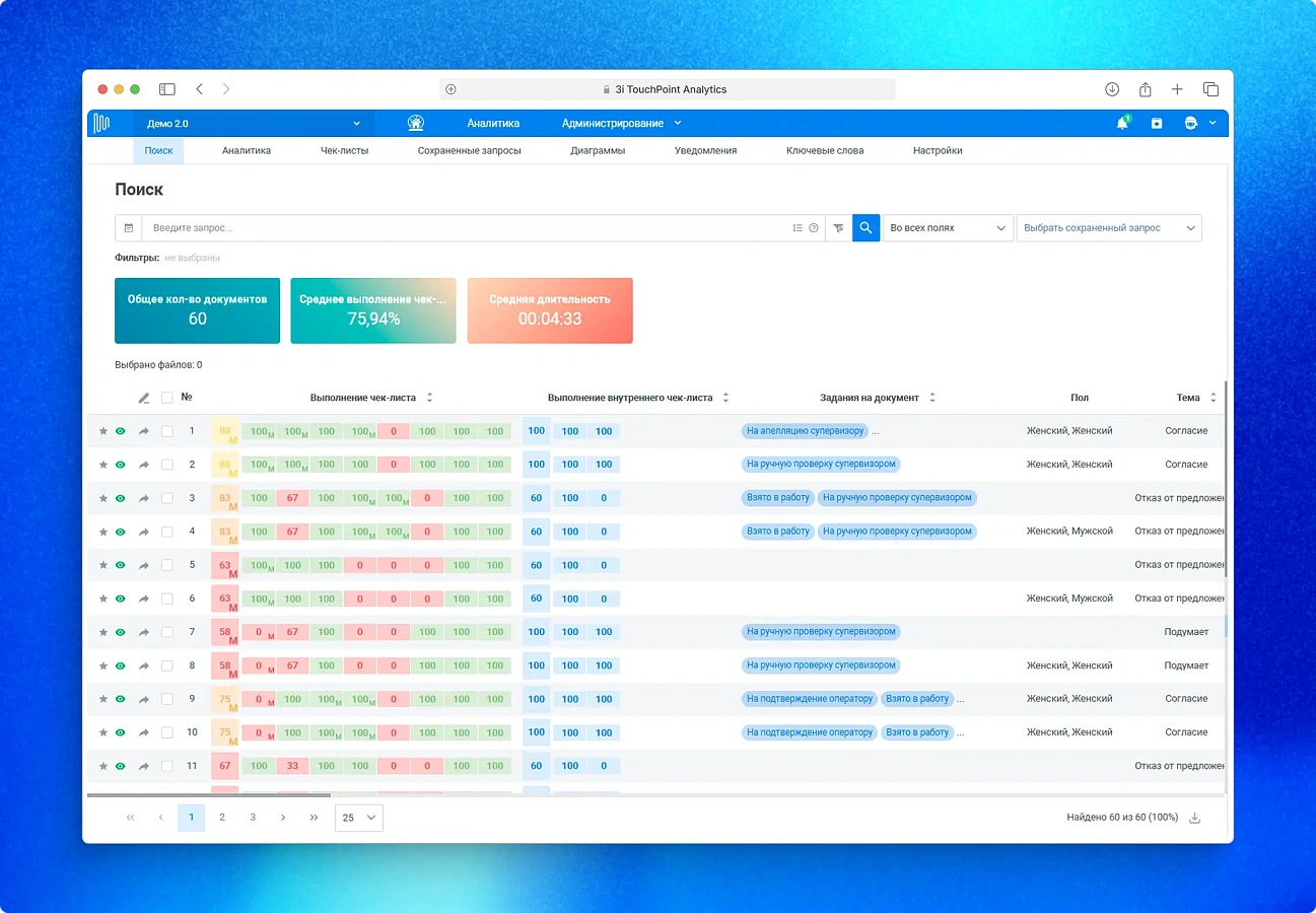 3i TouchPoint Analytics отзывы