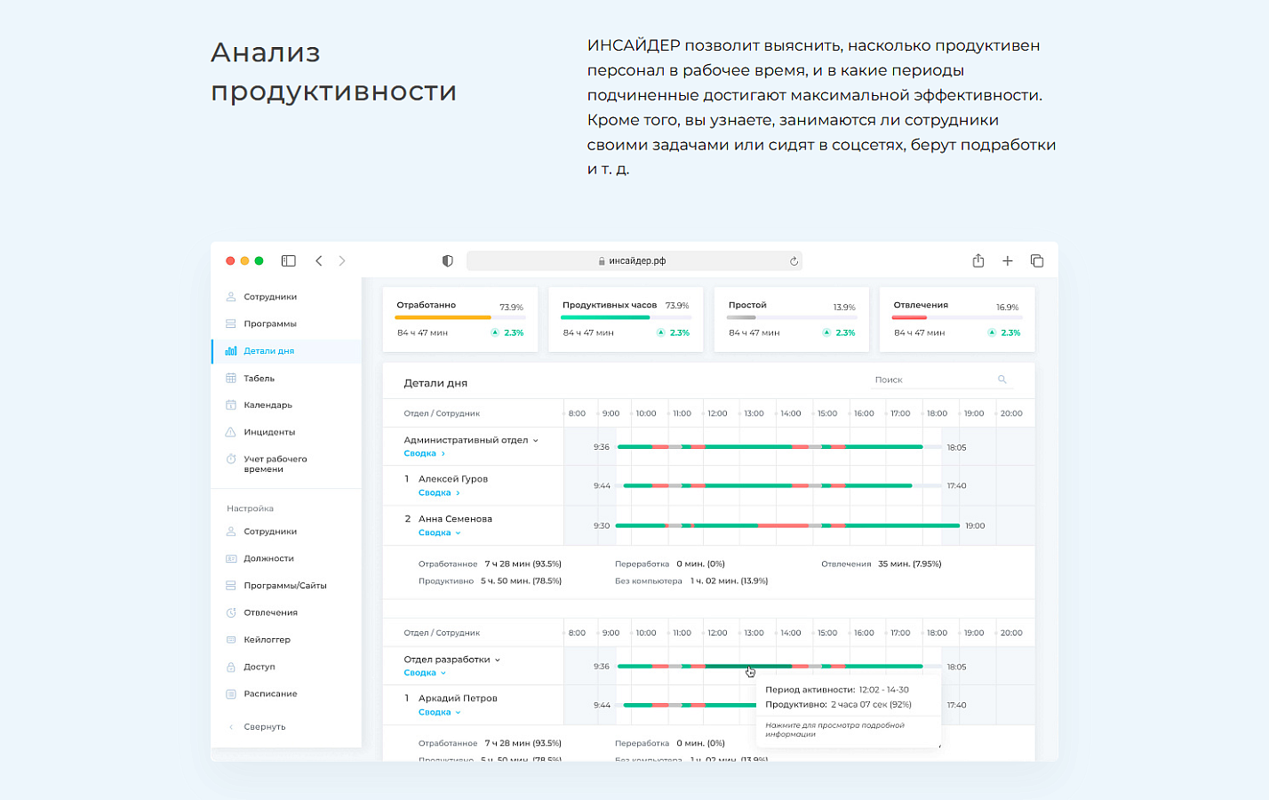 ИНСАЙДЕР подбор