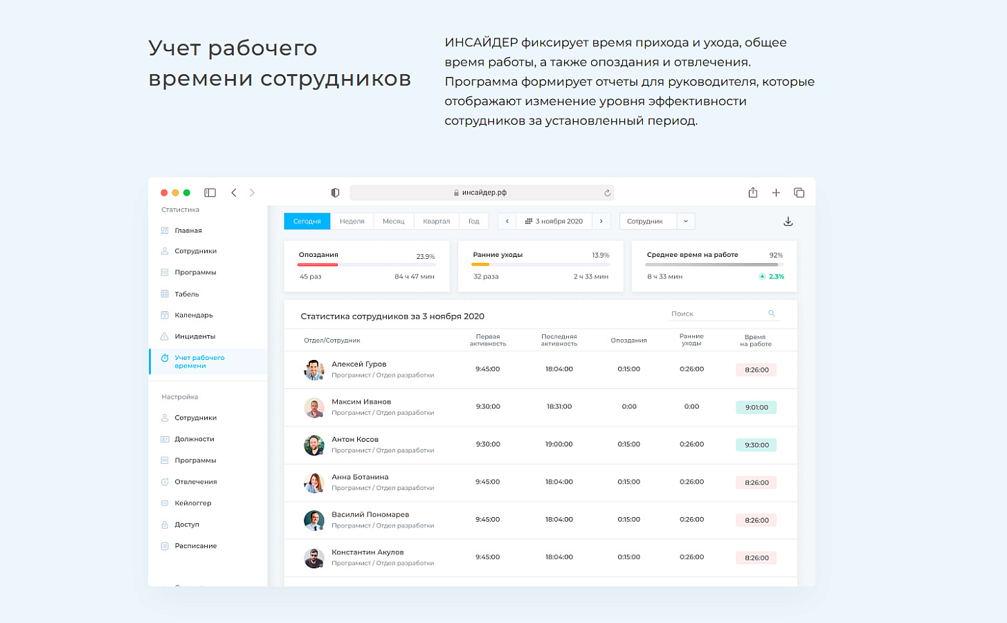 ИНСАЙДЕР сравнение