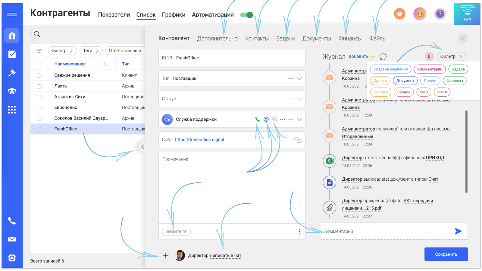 FreshOffice 