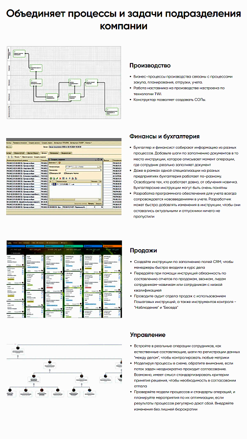 Простоделай ПО