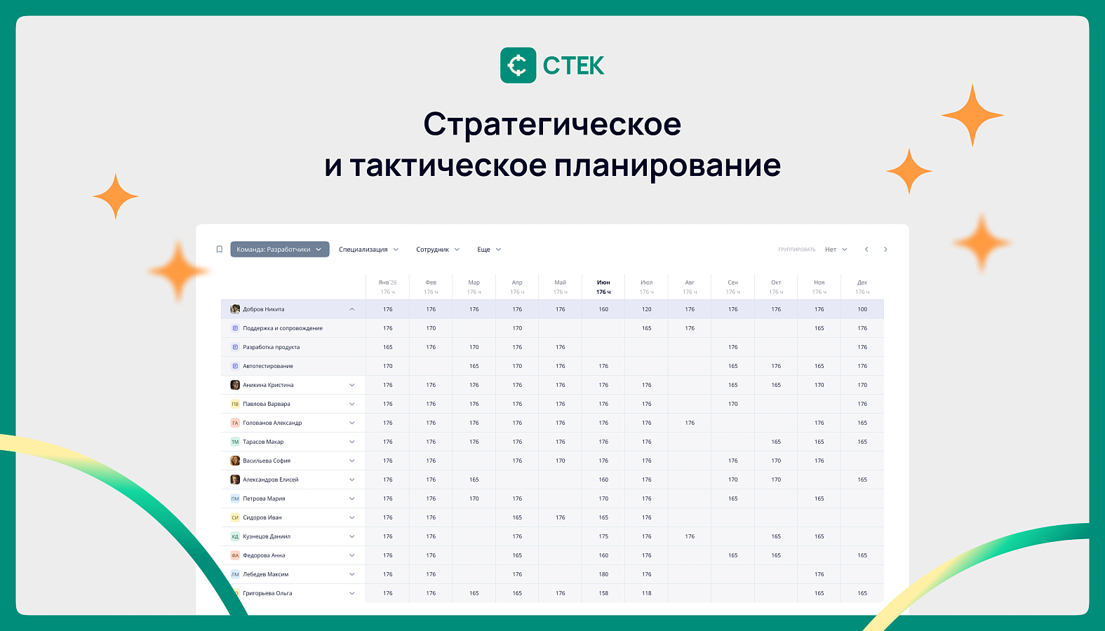 ТРИК ПО