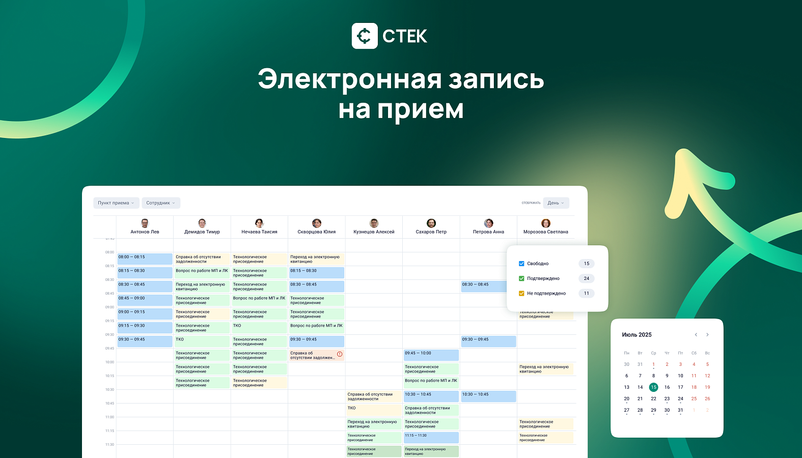 Контакт-центр 2.0