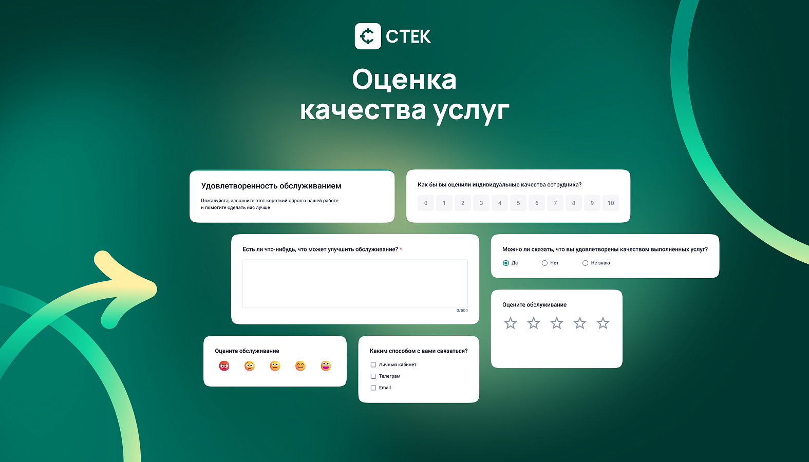 Контакт-центр 2.0 характеристики