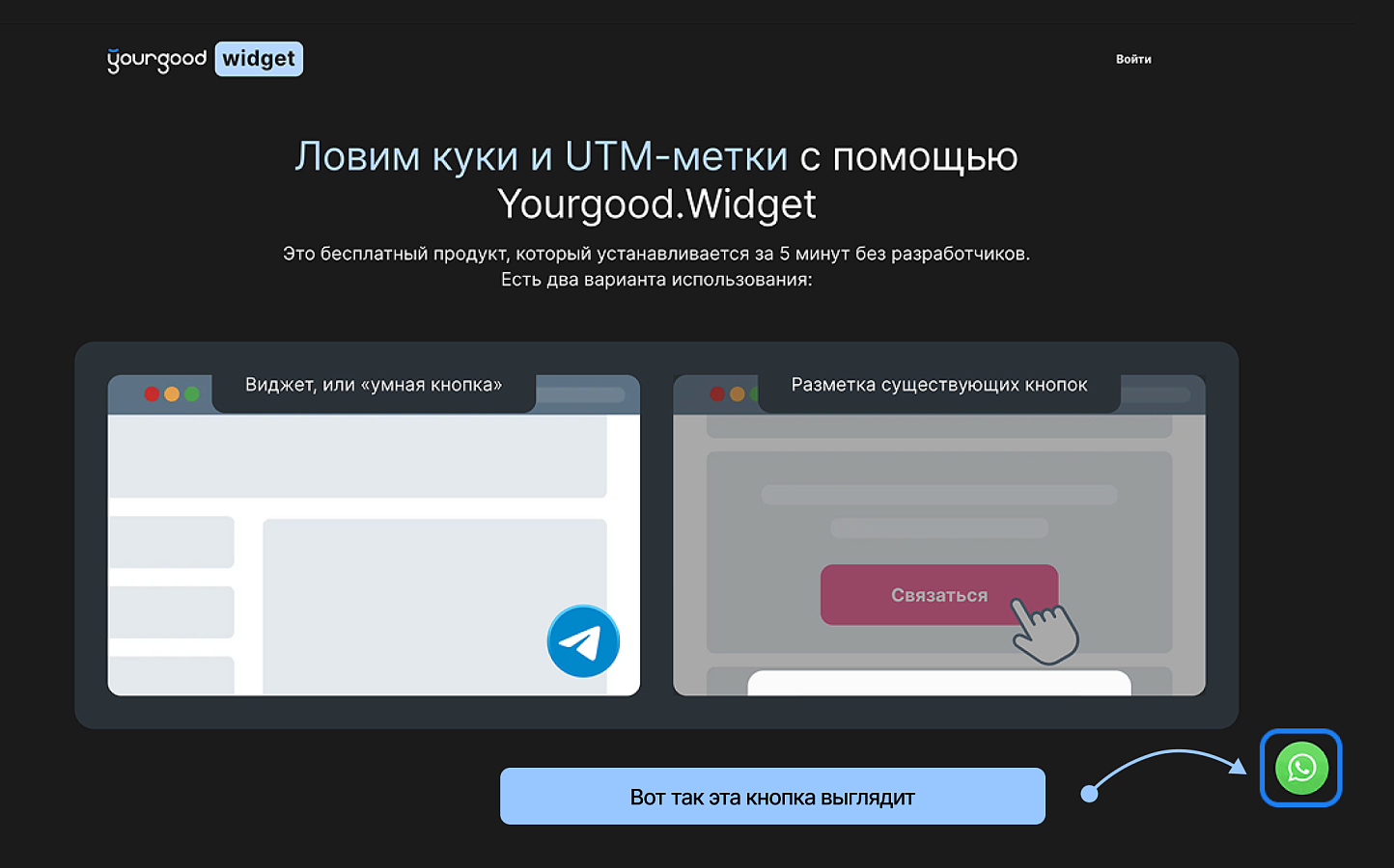 YourGood.Widget подбор