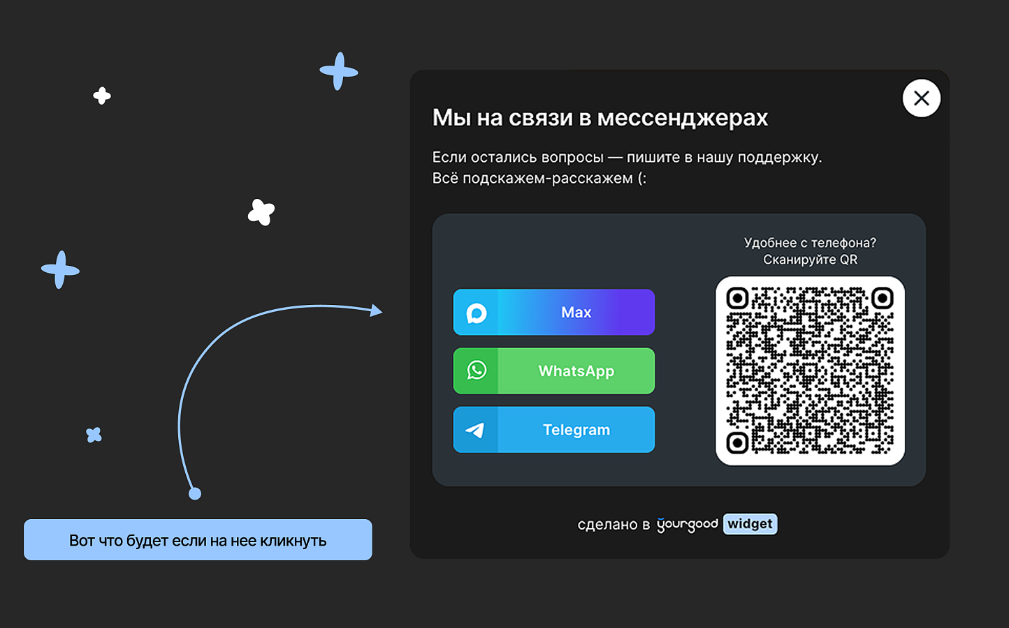 YourGood.Widget сравнение