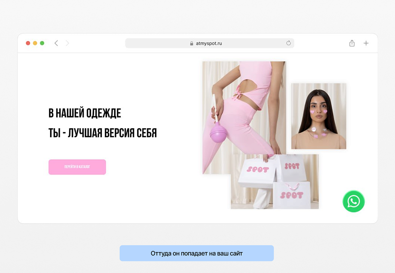 Сквозная аналитика YourGood.Widget характеристики