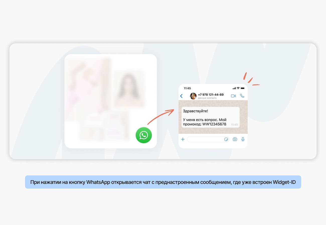 Сквозная аналитика YourGood.Widget подбор