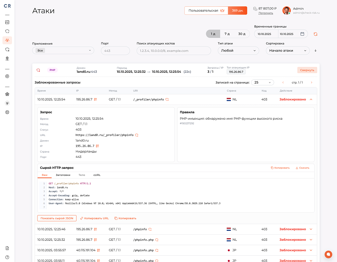 Check Risk WAF характеристики