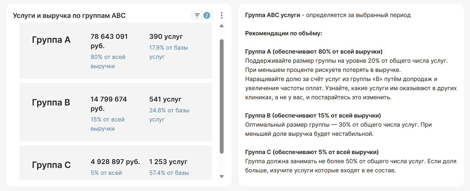 MedBI ПО