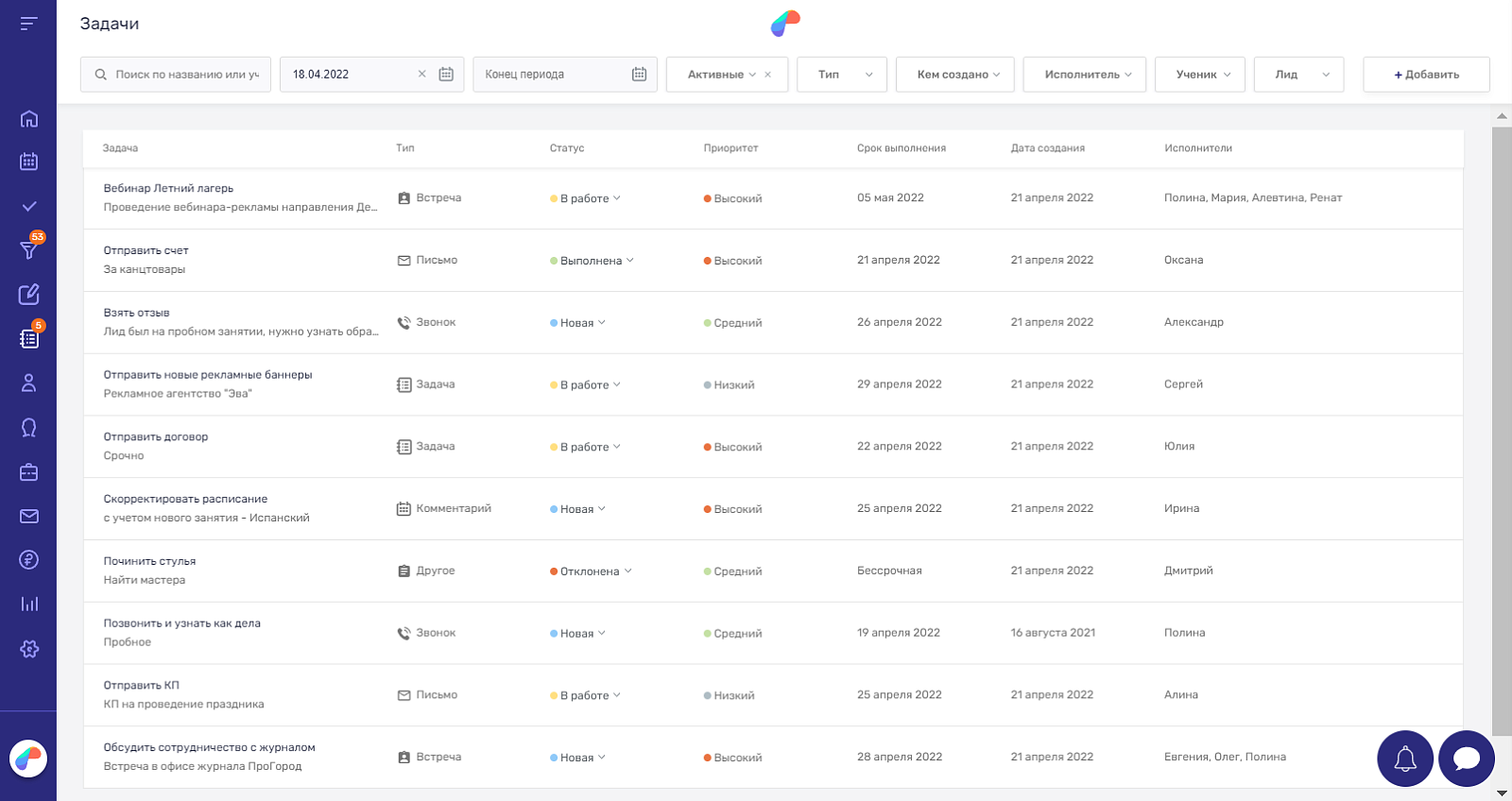Параплан CRM сравнение