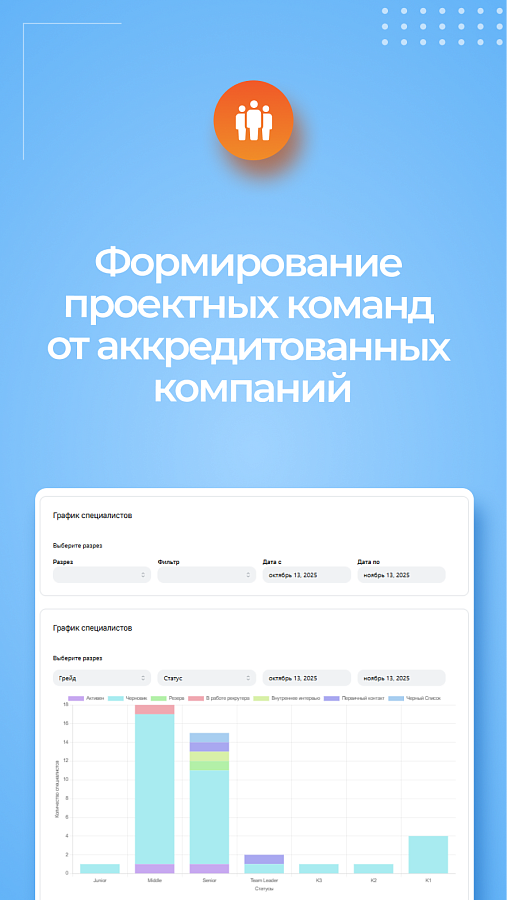 B2BCloud ПО