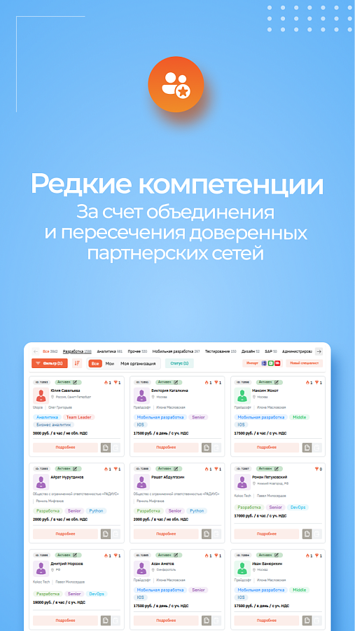 B2BCloud сравнение
