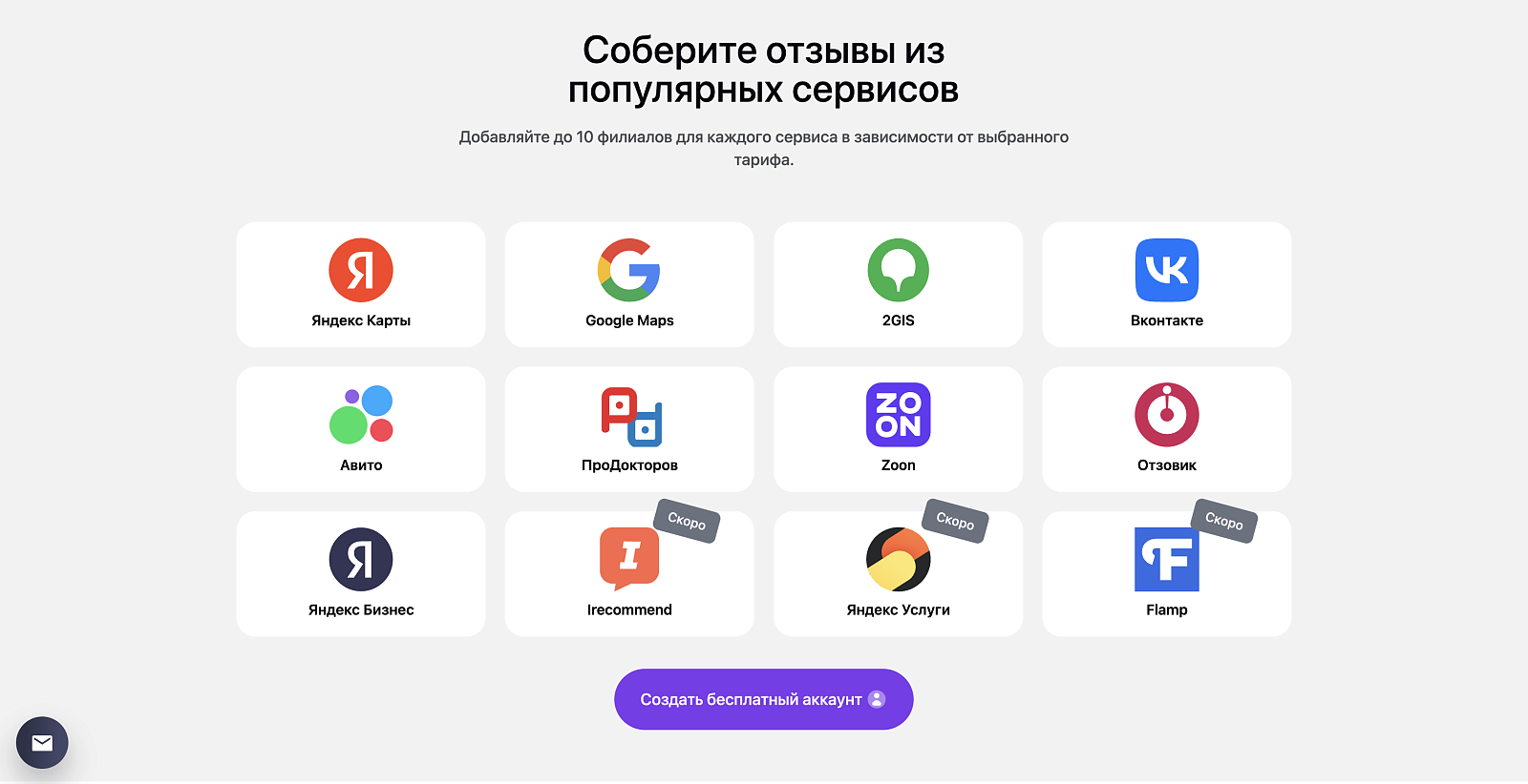 ReviewLab характеристики