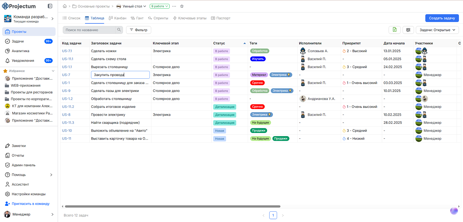 Projectum подбор