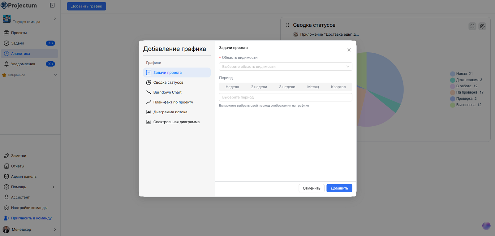 Projectum 