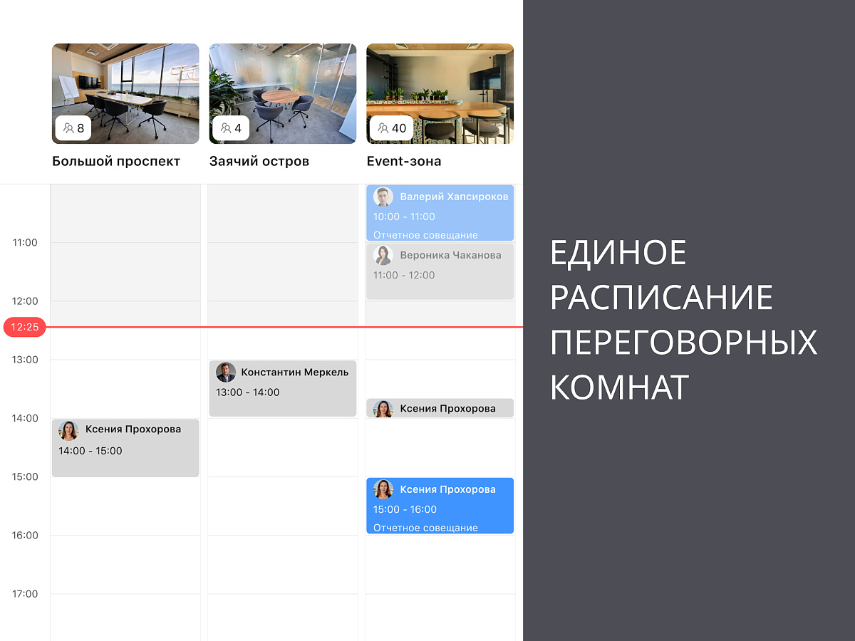 Hotdesk программа