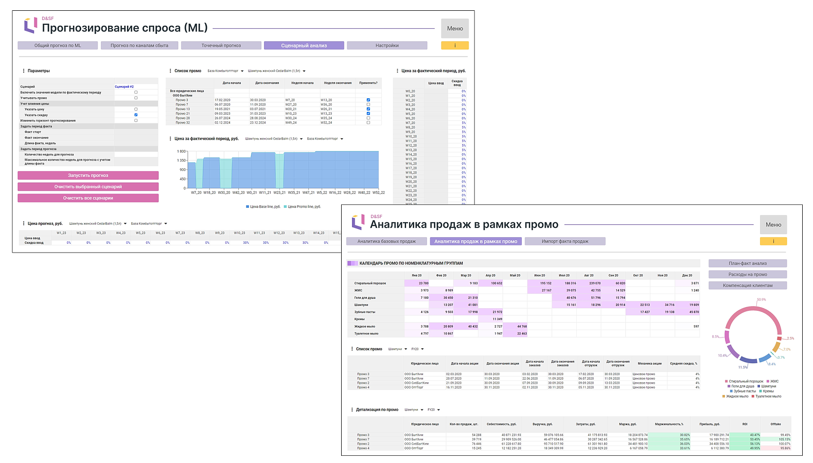 Optimacros сравнение