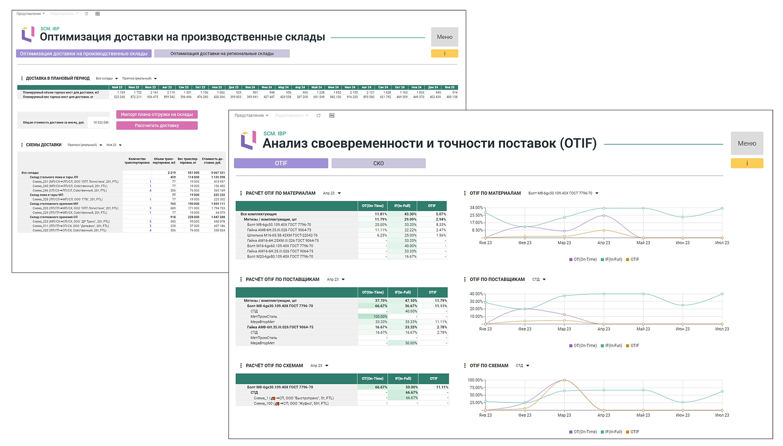 Optimacros 