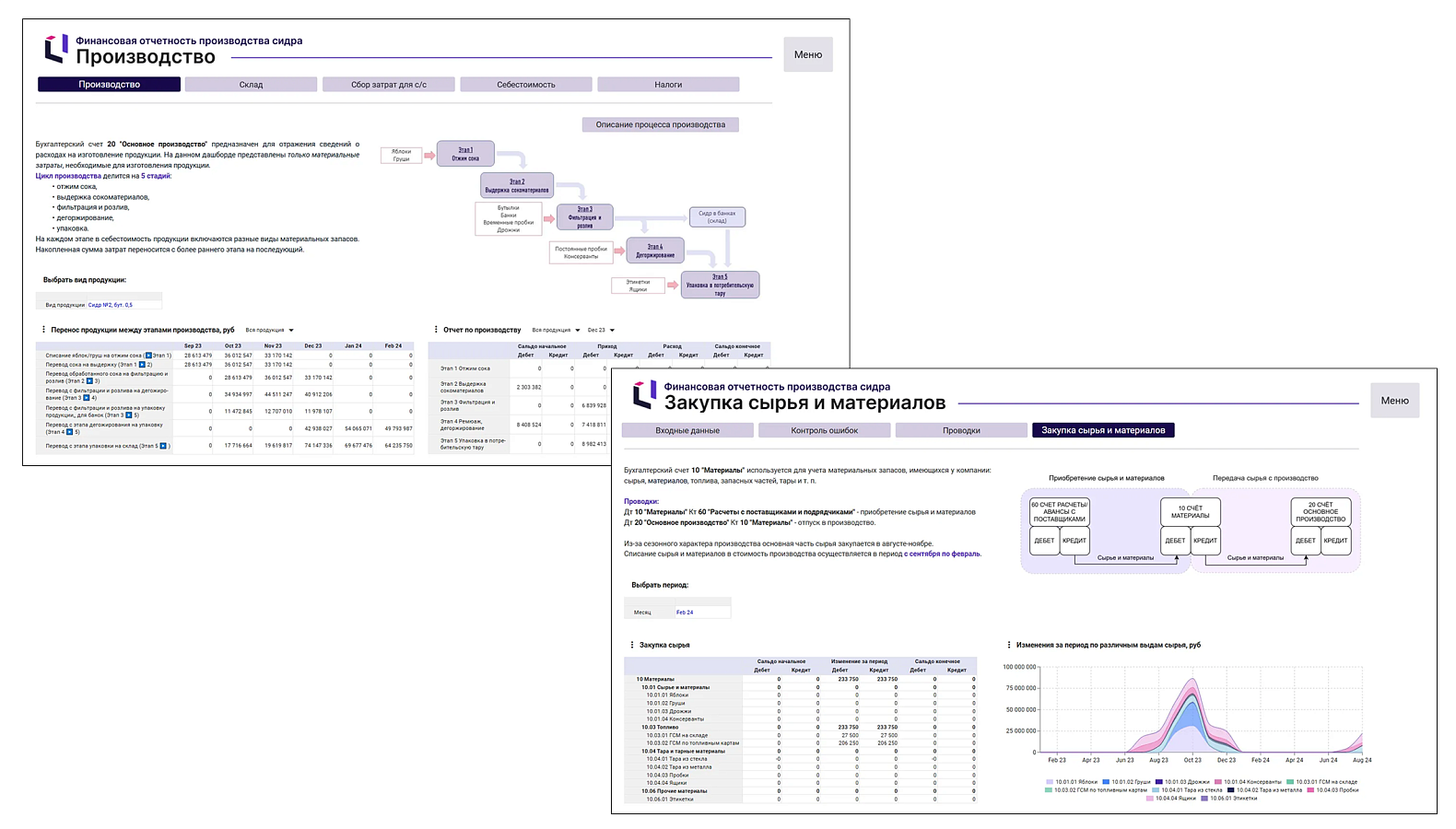 Optimacros 